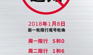 新一轮尾号限行 新一轮尾号限行
