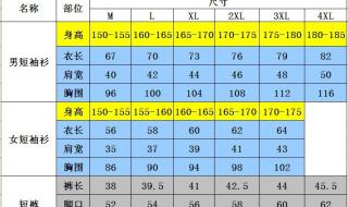 裤子身高尺码对照表 裤子身高尺码对照表