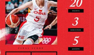 女篮半决赛比赛时间 女篮半决赛比赛时间