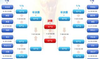 2010世界杯赛程表及结果 2010世界杯赛程表及结果