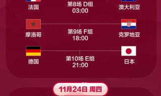 卡塔尔足球赛程表 卡塔尔足球赛程表